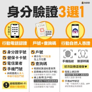 身份驗證3選1