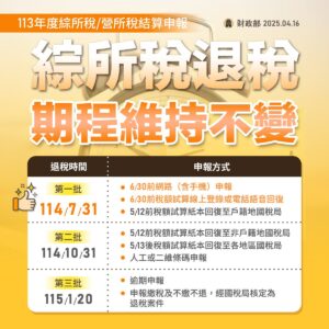 退稅期程不變
