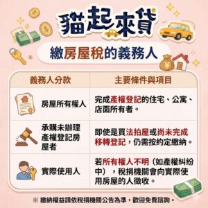 房屋稅的義務人