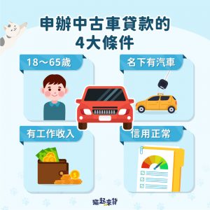 想申辦中古車貸款，須滿足以下四個條件，包括：年齡介於18～65歲、名下擁有汽車、有穩定工作收入與信用狀況正常。確認資格符合再申貸，取得資金更順利。