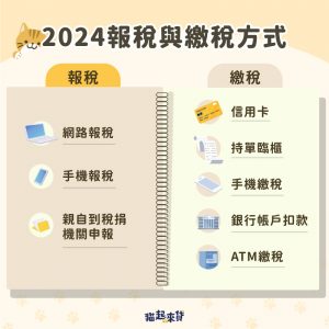 報稅的3種方式包括：利用電腦和讀卡機的網路報稅、利用財政部電子申報繳稅服務網辦理的手機報稅、備妥資料到稅捐機關申報的親自報稅。繳稅可以選擇：信用卡、持繳款單到銀行或超商臨櫃辦理、手機操作、銀行帳戶扣款、ATM轉帳等5種方法。