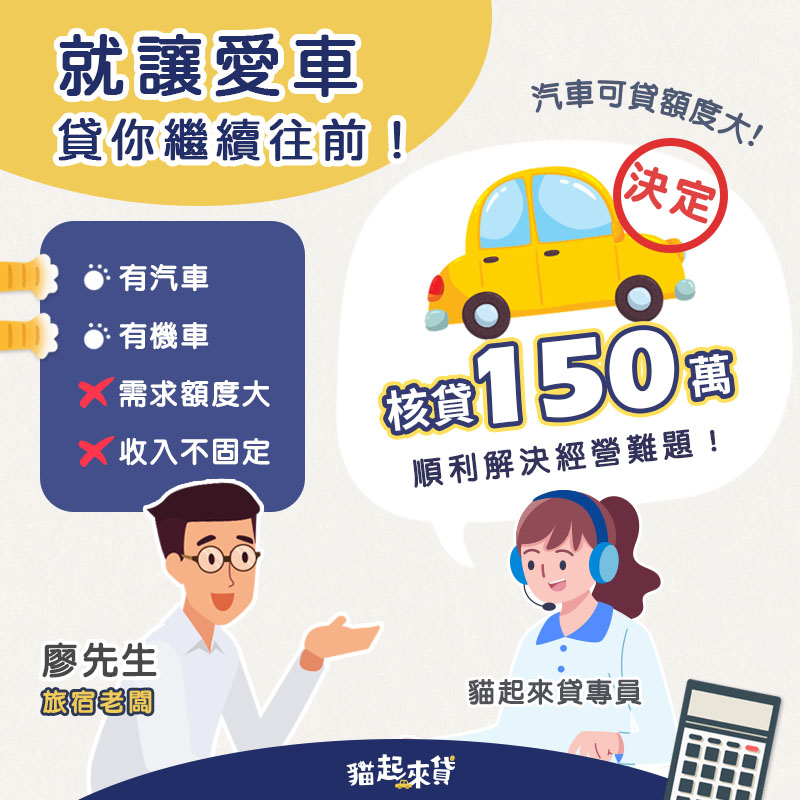 汽車貸款150萬